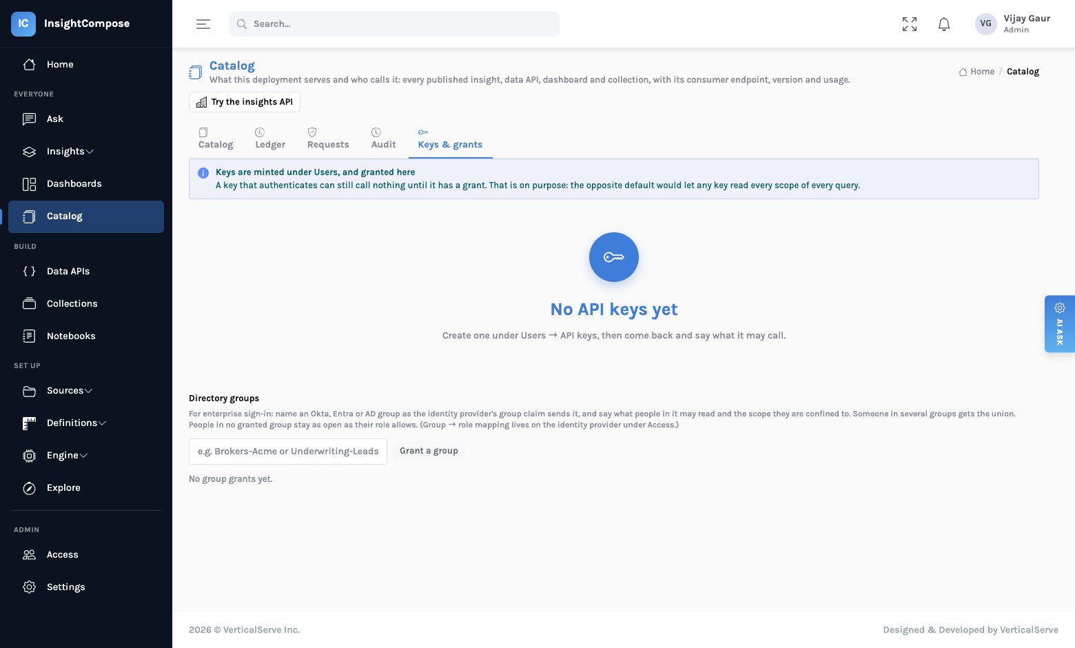 The Keys and grants tab: API keys and directory groups, each with the insights, data APIs, dashboards and collections it may call, its scope limits, whether it may ask, whether it sees masked columns, and its per-minute and per-day limits.