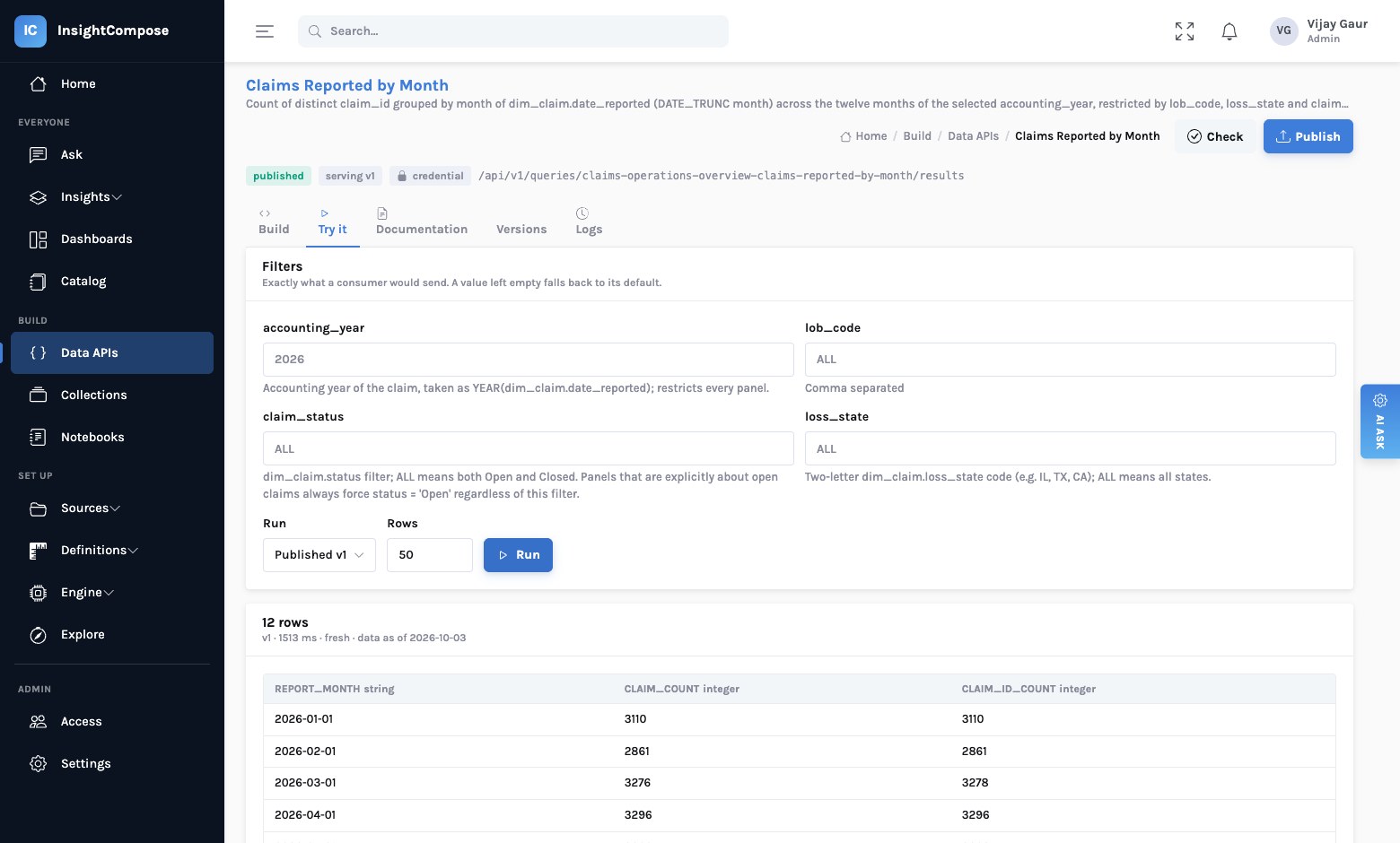 The try-it tab showing the declared filters as form fields with their defaults and help text, a row limit, and a choice of which published version to run