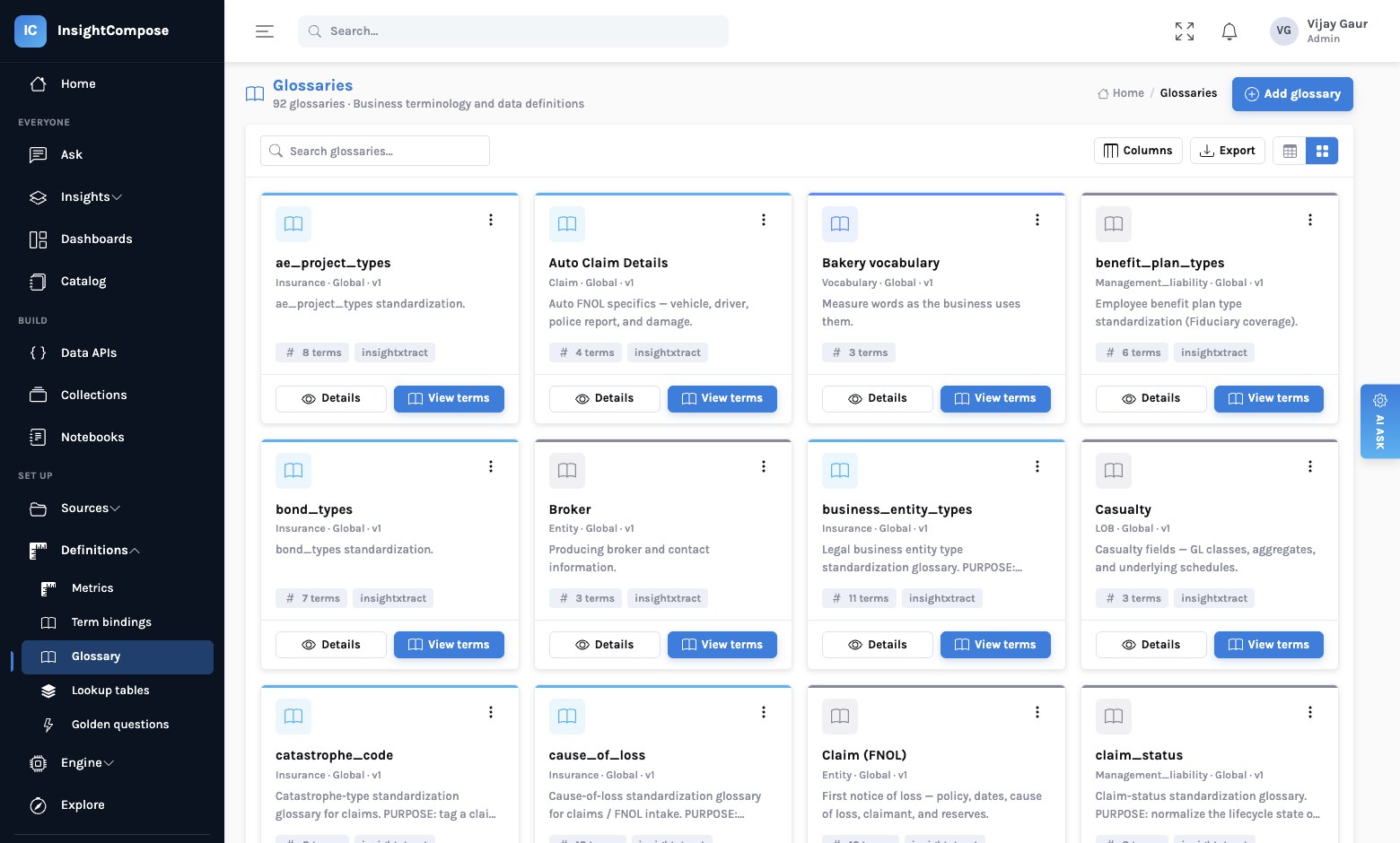 A glossary term's details sheet with a Governance section: the accepted metric that defines it and its expression, the warehouse columns the word is bound to with their status, how many generated queries used it, and the dashboard it is shown on.
